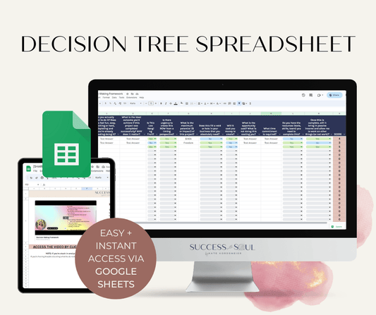 Decision Tree Spreadsheet: How to Make Any Decision + Move Forward - Success with Soul Shop for coaches, course creators and online entrepreneurs.